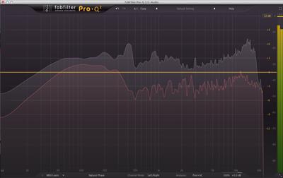 Music Production Tips-photo 10