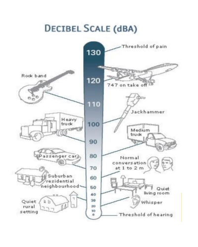 Audio Sample Rate and Bit Depth | Complete Guide-photo 2
