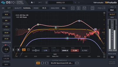 Mastering Tips-photo 7