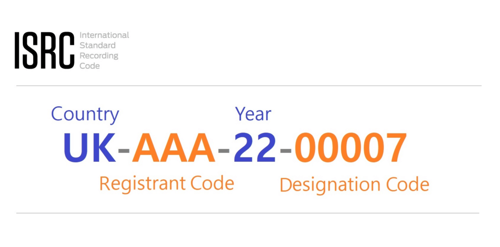 What is a ISRC code-photo 2