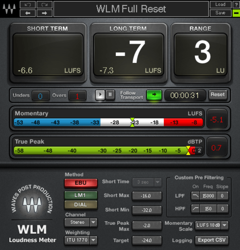 How loud should mix be before mastering?-photo 1