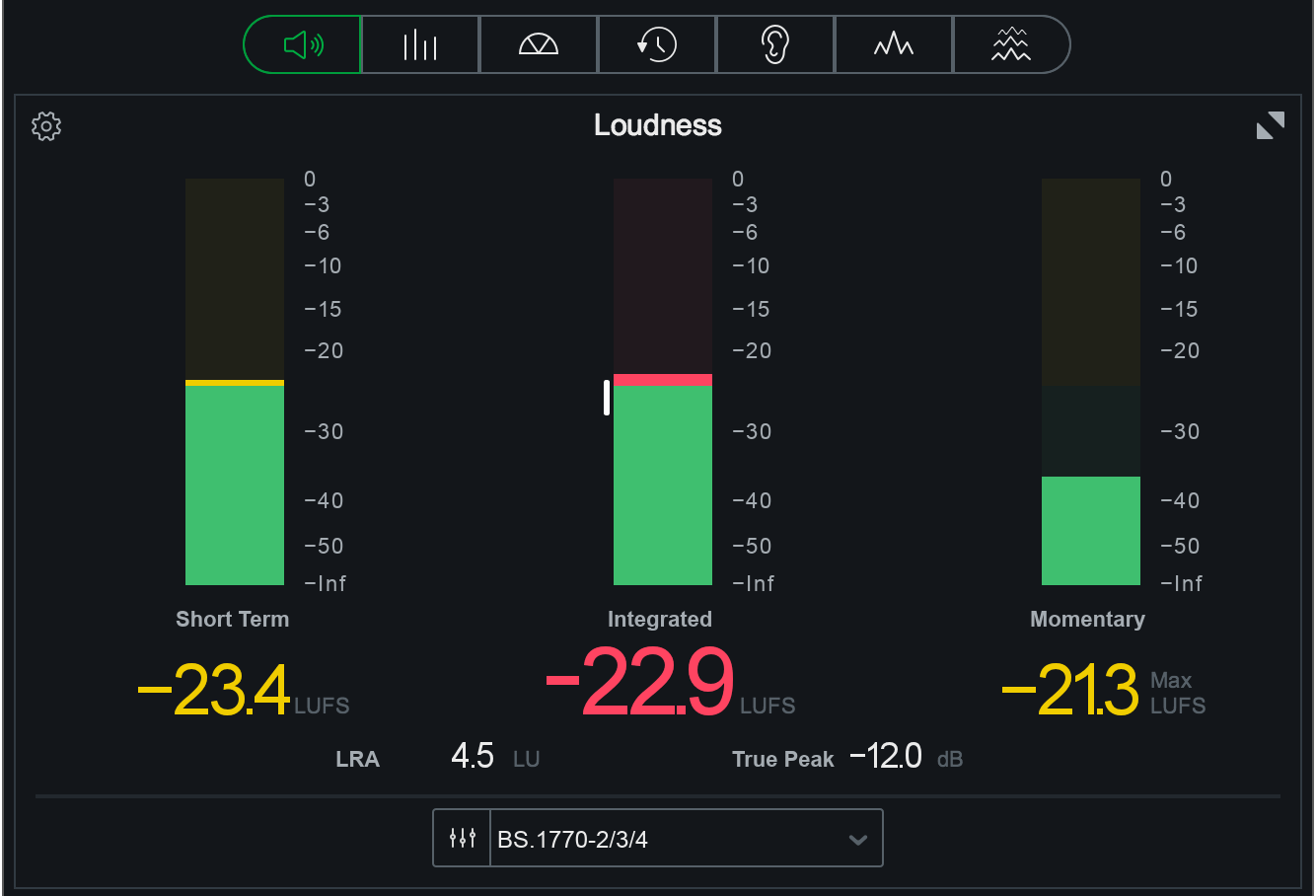How loud should mix be before mastering?-photo 3